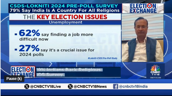 CSDS-#LoknitiSurvey: Indian voters embrace religious pluralism amid concerns over unemployment and corruption

cnbctv18.com/videos/india/p…

#ElectionExchange #LokSabaElection2024 @Parikshitl