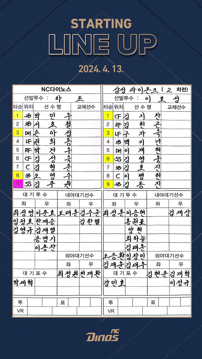 오늘(13일) 오후 5시 대구 삼성 라이온즈 파크에서 열리는 삼성 라이온즈와의 #KBO 정규리그 원정 경기 #선발라인업 입니다. - 선발투수 : 하트(NC) vs 이호성(삼성) - 중계 : SBS SPORTS - 스포키 NC 다이노스 편파중계: vo.la/lnXoi #ncdinos #거침없이가자 #RoadtoGreatness #하트