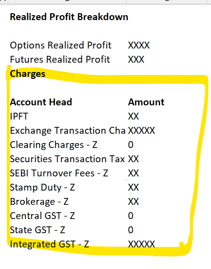 jbysani's tweet photo. @nikhilkamathcio Hi @nikhilkamathcio , Sir kindly improve your zerodha reports... for example: taxpnl ...realized profit showing but charges showing separately...nobody sure profit calculated after charges or before charges ? no clarity..even when go to transaction level u wont get those details https://t.co/jictvTrGk8