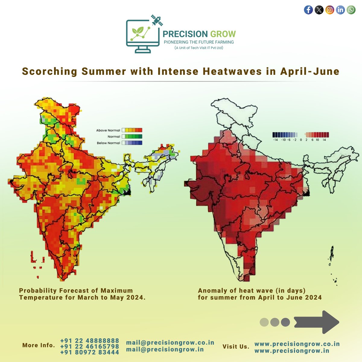 Precision_Grow's tweet photo. Intense heatwaves in April-June pose health risks in India. With rising temperatures, proactive measures are vital for a sustainable future. Increasing frequency and intensity require understanding and action to protect public health.
.
#SummerSafety #HeatWavePrevention https://t.co/u8twmzkjw8