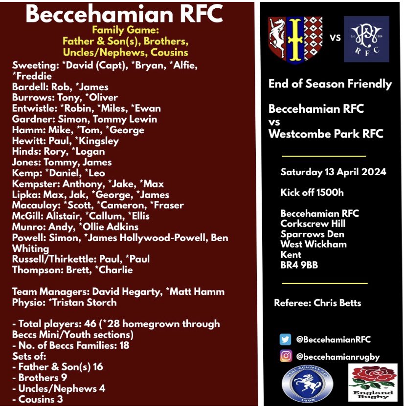 @BeccehamianRFC 🏉 TEAM NEWS 🏉 very proud to announce Beccs squad for end of season family (adult men’s) friendly vs Westcombe Park. 🏉 Multiple family combinations of Father & Son(s), Brothers, Uncles/Nephews, Cousins. #beccsrugby #comeonyoubeccs #beccehamianrfc