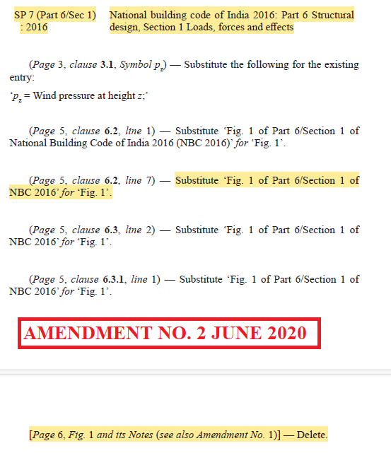 Unbelievablestr's tweet photo. Are you using IS 875 Part III 2015 code for wind speed, then you are not doing it correctly. 

Refer Amendment 2 of IS 875 Part III 2015 for tabulated major cities wind speeds and Fig 1 of Part 6/Section 1 of NBC 2016 for Wind Map of India.

#WindLoads #StructuralEngineering https://t.co/P8C6pP7kNf