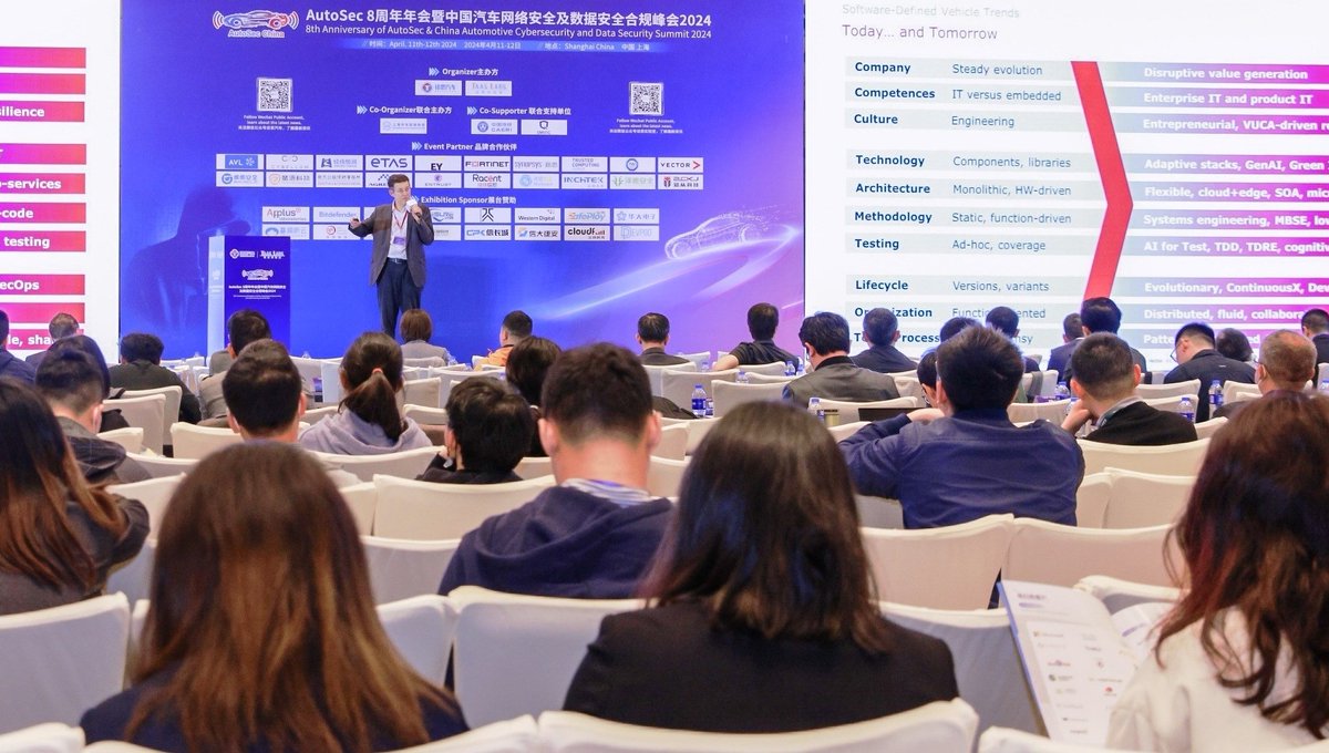 VectorVCS's tweet image. China is a big #innovation hub. This week was the Shanghai conference on SW and cybersecurity. #VectorVCS presentation on patterns for SW-defined X (#SDX) transformation was well appreciated. More on current technology trends 2024 in our free #podcast:
 youtu.be/ffhDDLrLyqs