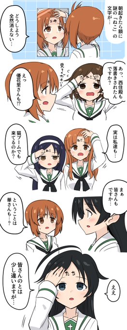 8割ねこさんチーム
#garupan 