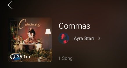 .@ayrastarr 'Commas' surpassed 35 million streams on Boomblay, it's the most streamed song on the platform in 2024.