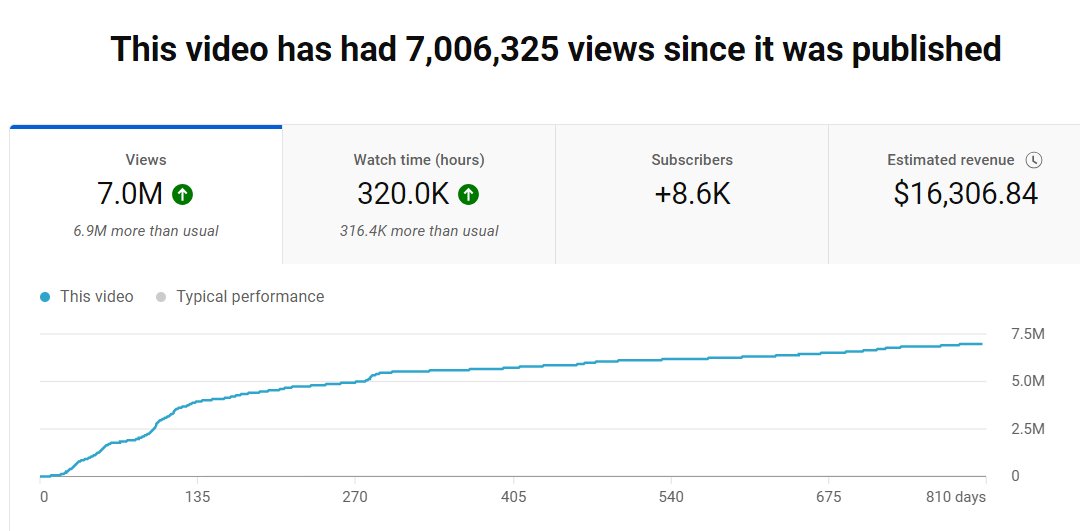 BasedTuber tweet media