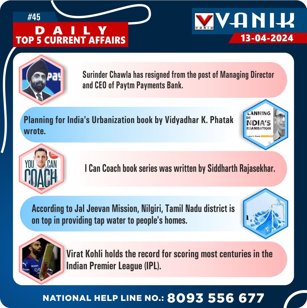 Today’s CURRENT AFFAIRS Update For All The Learners..
🎯Top 5 CURRENT AFFAIRS👇
.
📌Stay Updated with  Today’s Top 5 News
👉For More News Follow Us @VANIK
🔄 LIKE, COMMENTS and SHARE

#Vanik promotes quality #Education4All
.
.
#top5news #news #dailynews #sscexam #gk #worldnews