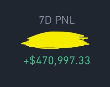 The Market Dump made me good money 💵 
Feeling generous😇

30 #SOL to 3 random people 

☆Like/RT 
☆Follow me 🔔 
☆Tag 🕺
*Every Comment is a bonus entry
