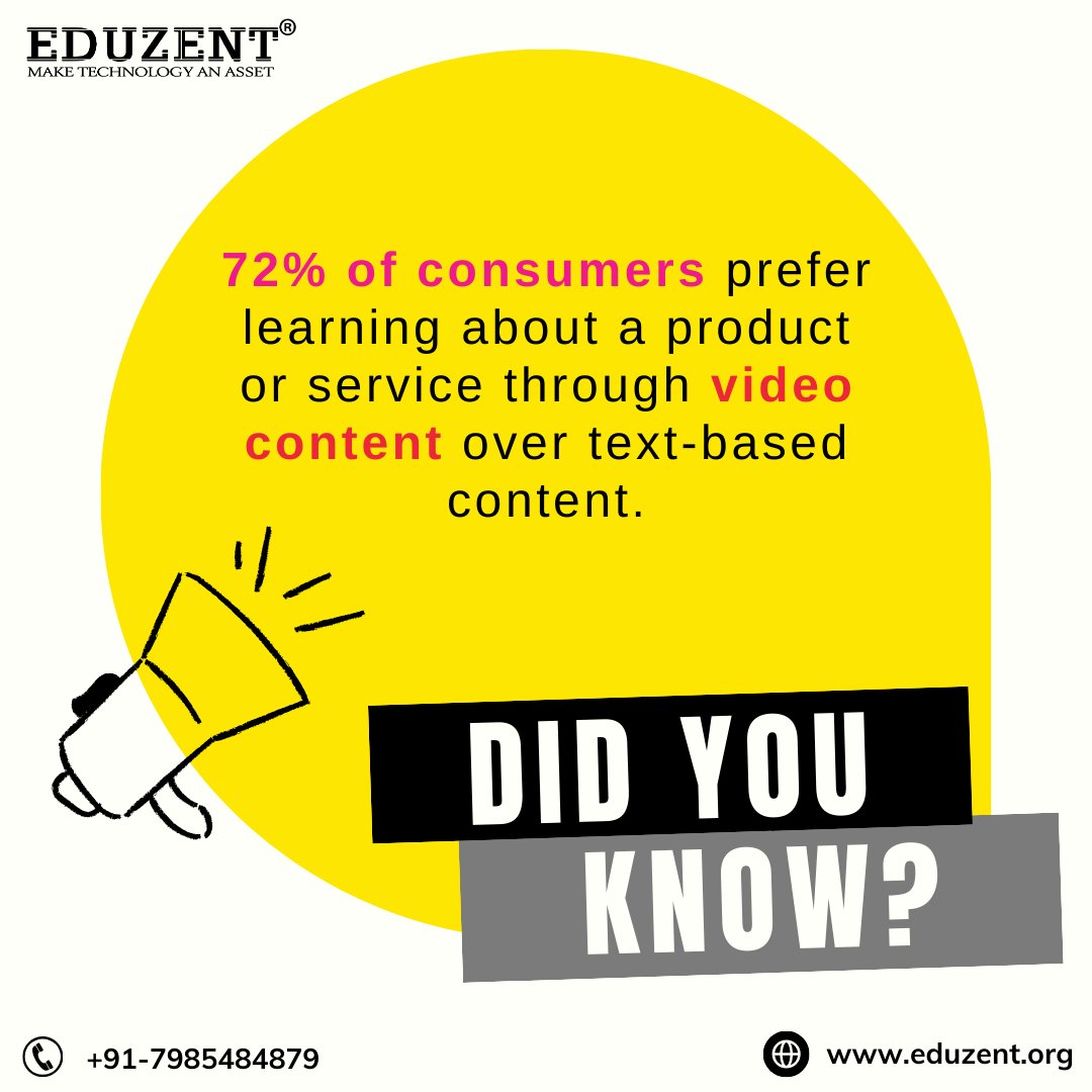 🎥 Unlock the Power of Video Content in Digital Marketing! 🌟

Learn more at: eduzent.org/services/digit…

#websitedevelopment #websitedeveloper #seo #digitalmarketingagency #digitalmarketing #digitalmarketingcompany #digitalbusiness #leadgeneration