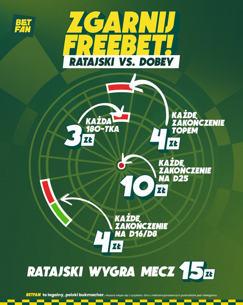 BETFAN tweet media