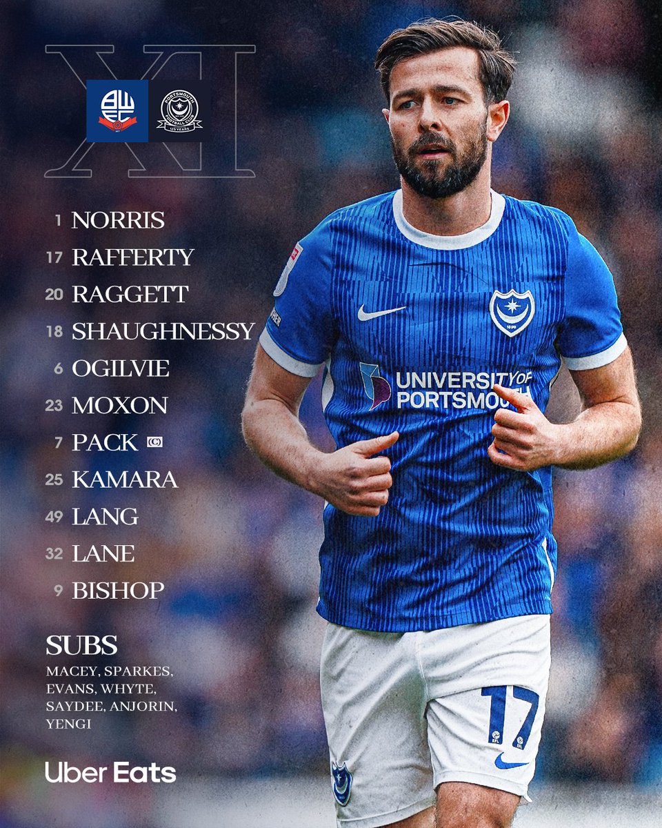 📋 Team news: ✅ 🔄 Two changes to the #Pompey XI