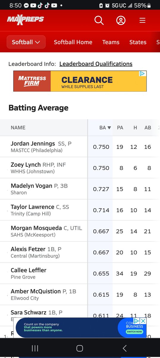 Jordan Jennings 2025, MIF, highest batting average after 19 plate appearances in Pennsylvania 3A. @ExtraInningSB @TopPreps @BigTimeSoftball @SBRRetweets @LegacyLegendsS1 @FloSoftball @mastathletics @TheBAL_1975 @gatorjack72