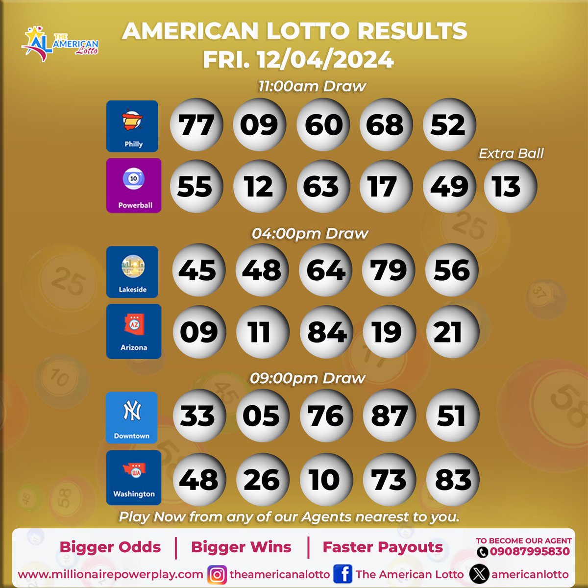 The American Lotto Game Results for Friday, 12th April 2024
#TheAmericanLotto #BetterOdds #BiggerWins
#FasterPayouts #Lotto #Jackpotdreams #Jackpot
#Cashout #Bet #Beting
#Rich #BetterOddsForBiggerWins #ResultBoards
#LottoResultforecast #resultforecast #PlayWinRepeat