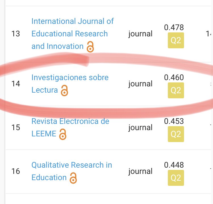 Comprensión Lectora tweet media