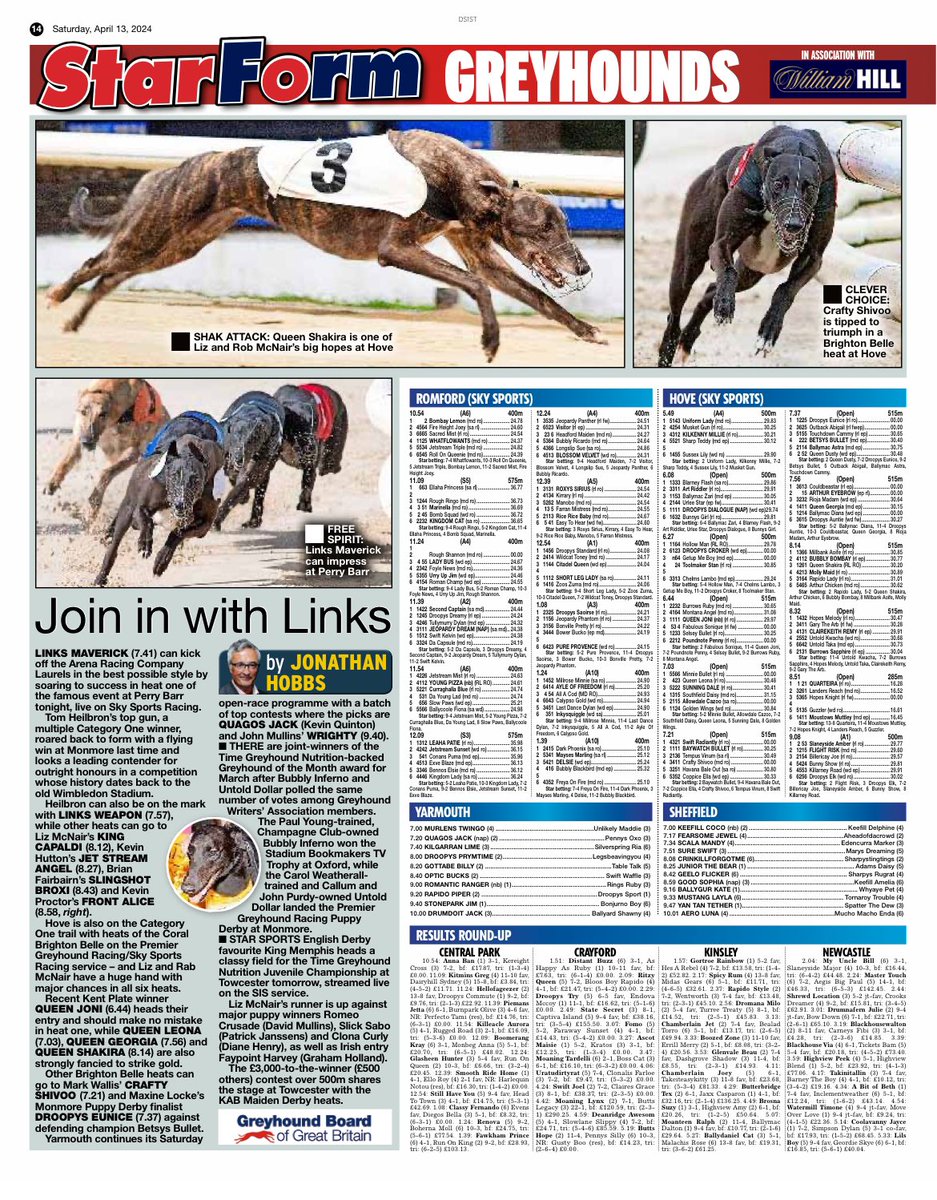 On Grand National day it’s a @dailystar @DailyStar_Sport bonanza for the dogs also - a picture special from @SteveNashPhotos 📸 Well done also to our joint Time Greyhound of the Month winners ✨@GreyhoundBoard @perrybarrdogs @HoveGreyhounds @yarmouthstadium @TowcesterRaces