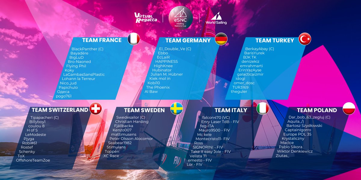 PapichuloVr's tweet image. Prêt pour représenter la 🇫🇷 lors la Nations Cup Offshore by @worldsailing  sur @VirtualRegatta ! 🌍 ⛵️ 📱
Que les meilleurs gagnent 👊
#VROffshore
#virtualregatta
#Worldsailing