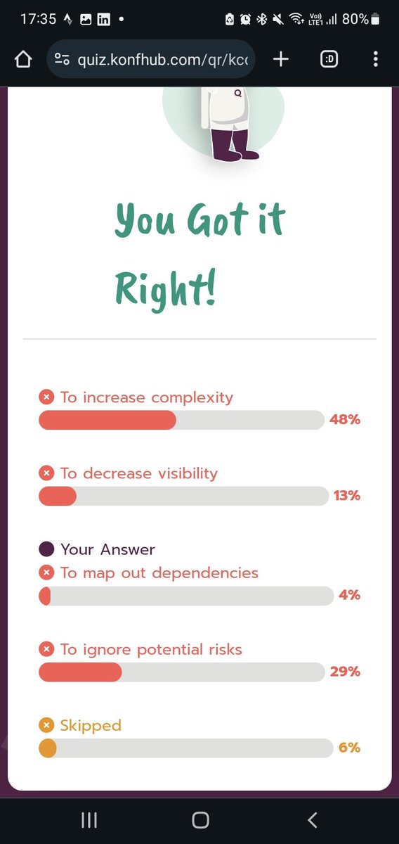 Quizhub technical glitch. Answer is correct but marked wrong

#kcdpune #cncfpune @kcdpune #quiz