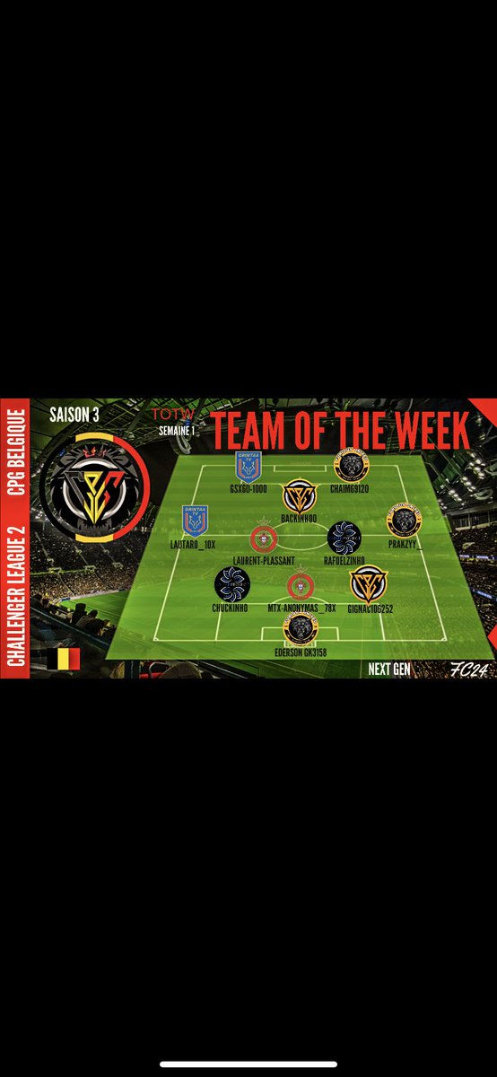 Équipe de la semaine 🙏