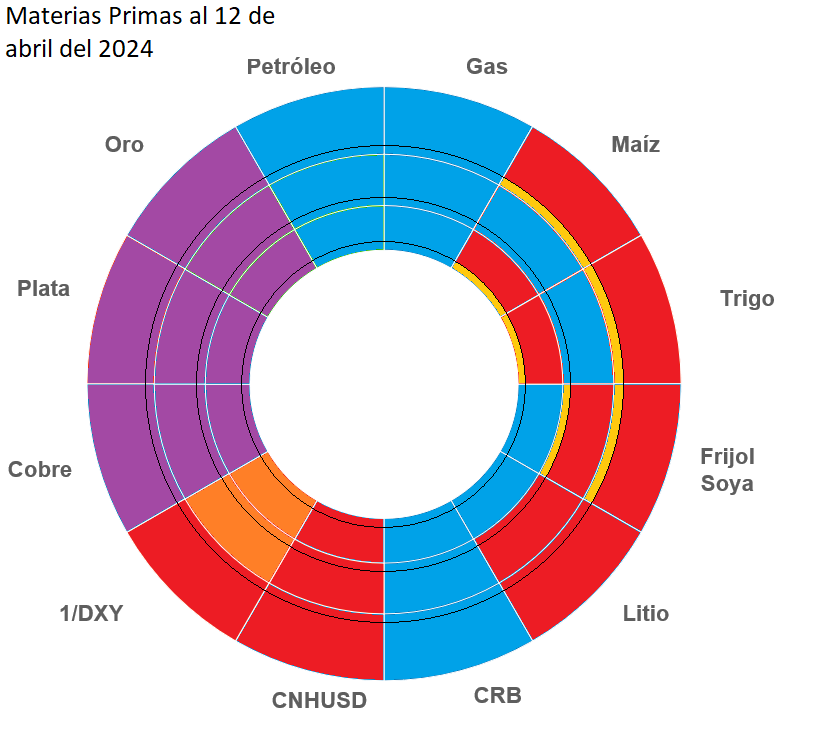 Centro de Estudios en Inversión Financiera tweet media