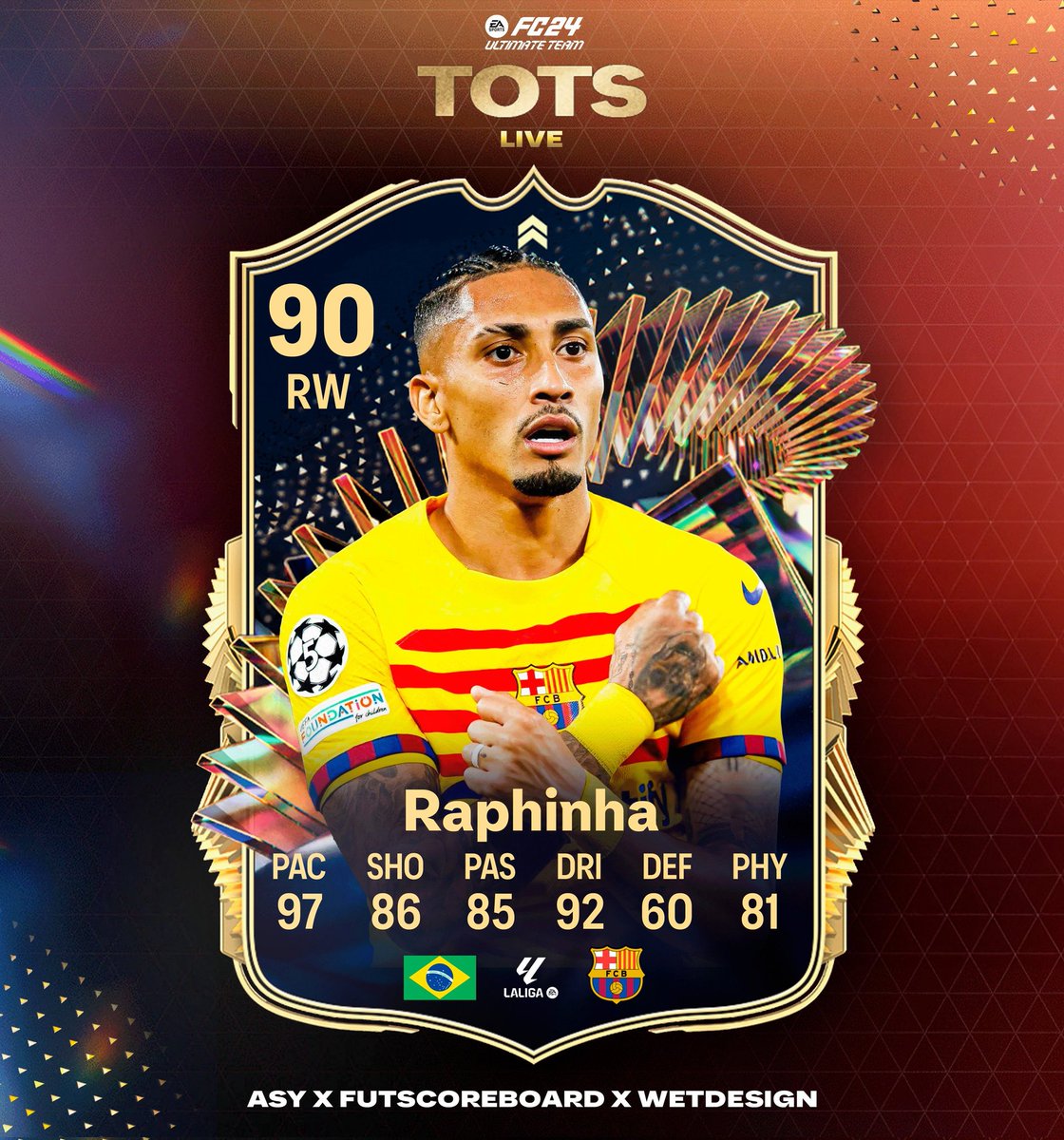 🚨 RAPHINHA 🇧🇷 IS ADDED TO COME AS A TOTS LIVE PLAYER 🔥

Classico on the way, counting already for upgrades!

Source @AsyFutTrader, @Fut_scoreboard & @WetDesignFUT