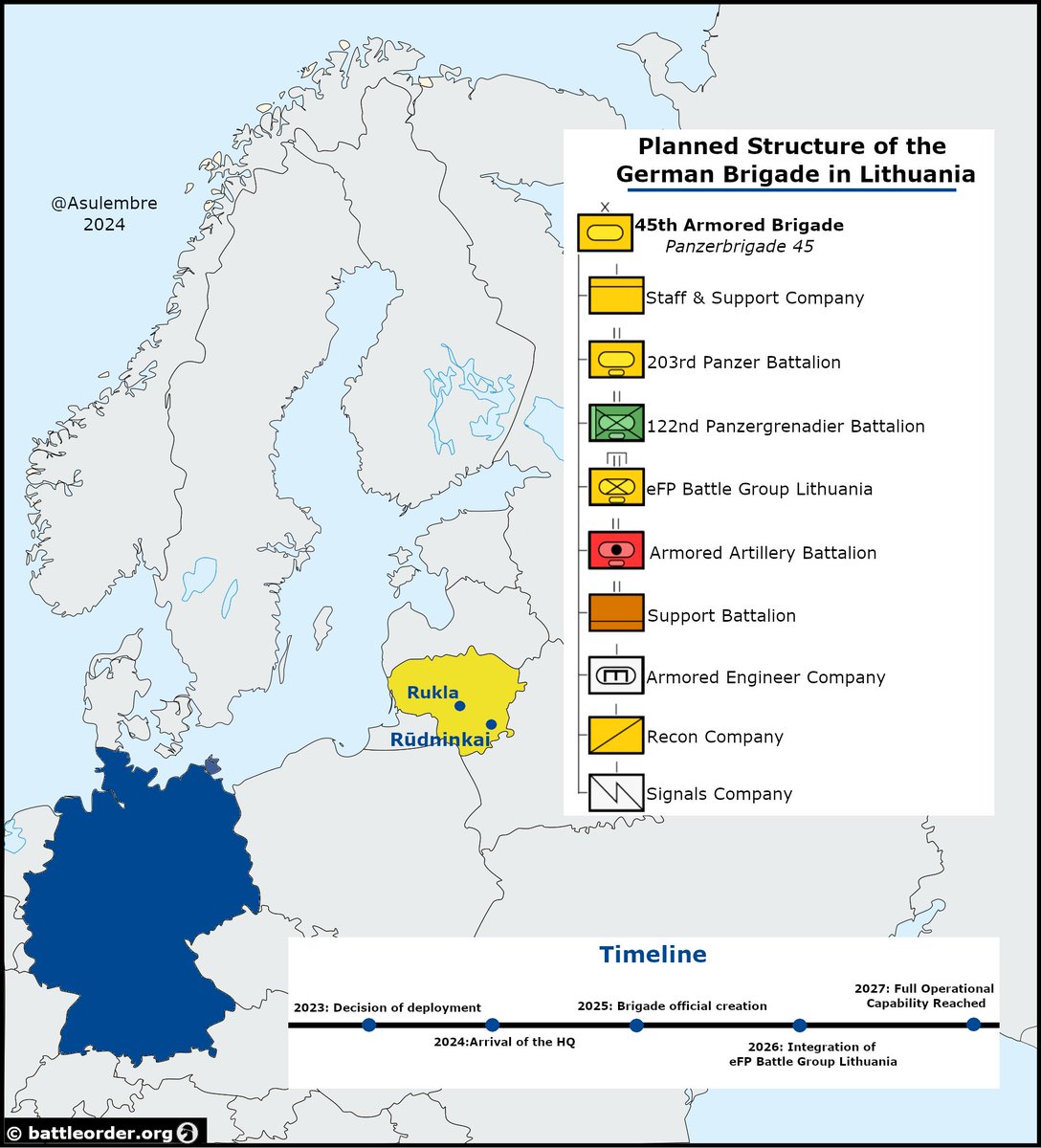 Planned structure of the 🇩🇪 German Brigade in Lithuania. An #OBRBATBoys thread 1/7🧵⬇️