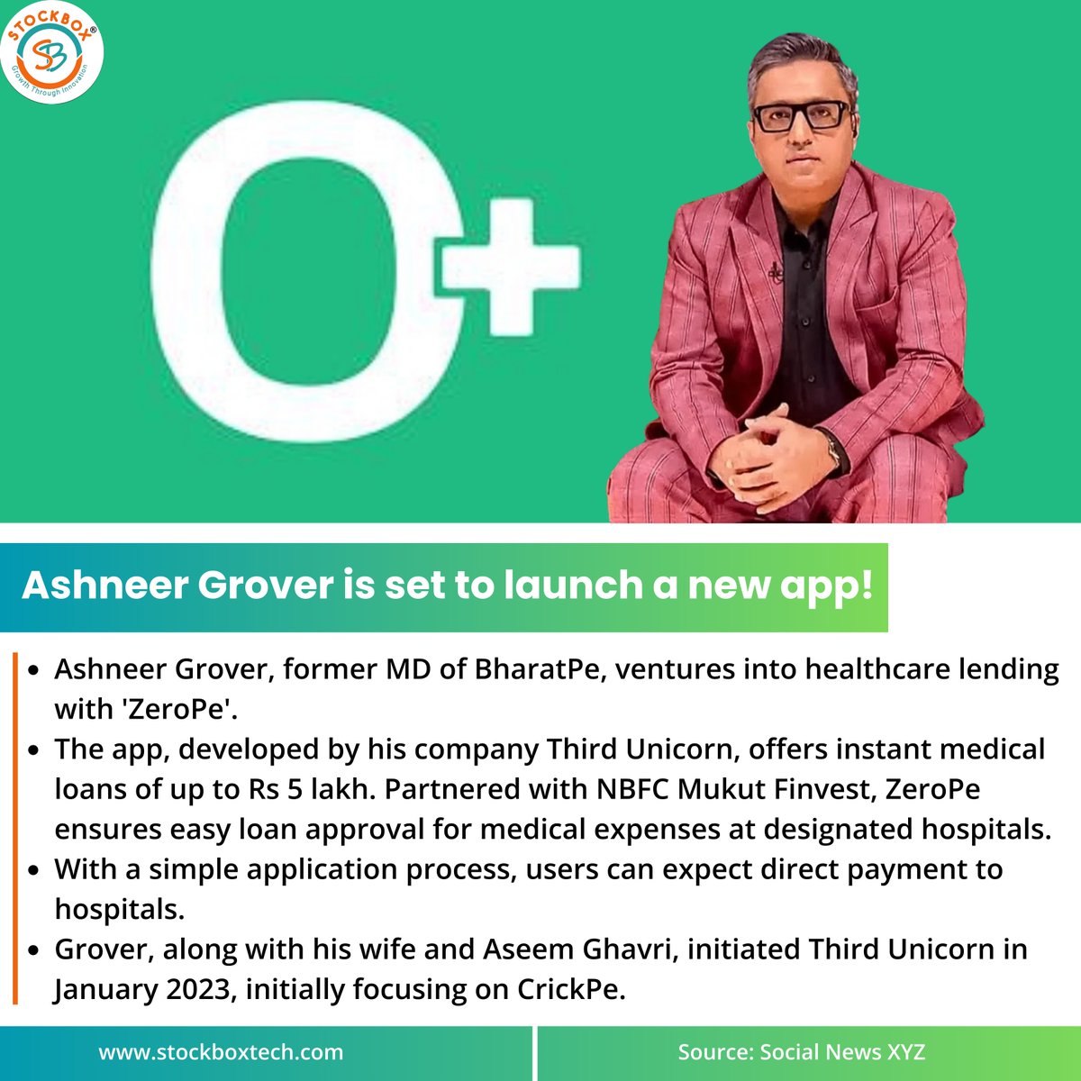 BharatPe co-founder Ashneer Grover set to launch app for medical loans ‘ZeroPe’  #StockBoxTech    #ZeroPe  #ashneergrover