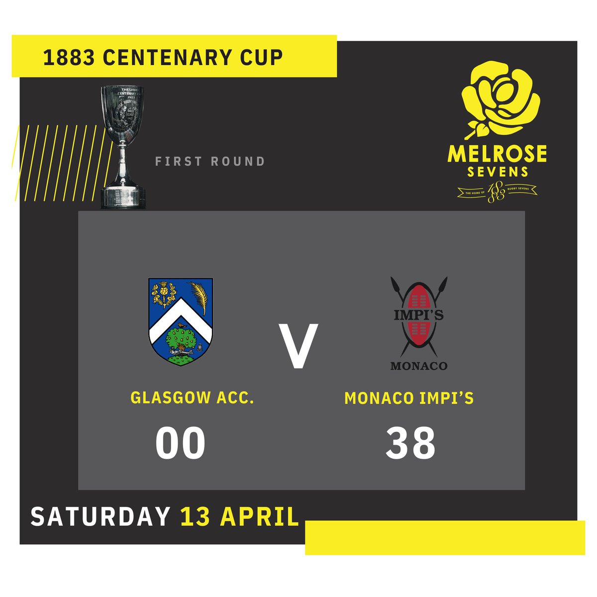 Melrose7s's tweet photo. ROUND 1 FINAL SCORE: 

Glasgow Acc. v Monaco Impi's
 0 - 38 

#melrose7s https://t.co/ZJlzgszgUU