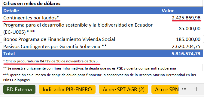 Observatorio de la Dolarización tweet media