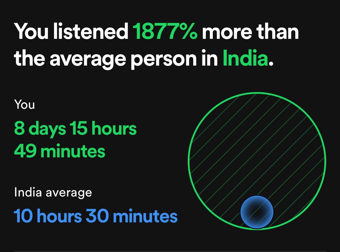 saaannvii's tweet image. who want me🤗