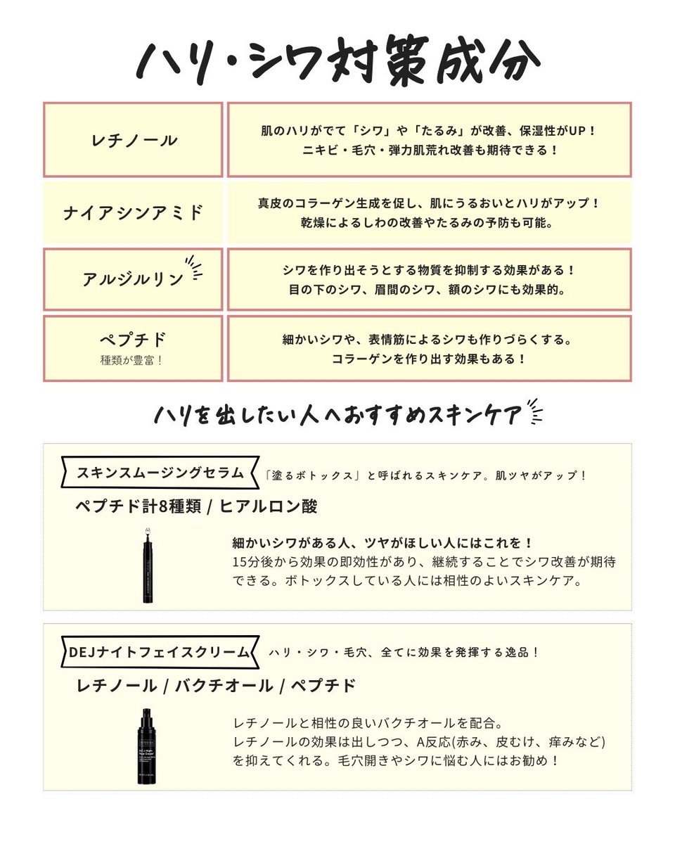 yuna_biyouhihu's tweet photo. ＼肌悩み別・美容成分まとめ／美肌への近道は悩みと目的（なりたい肌）に対してスキンケアの成分で選べるようになること。365日、1日2回行う大切なスキンケア習慣だからこそ、何のために使っているか成分もわからないモノは使わない。 https://t.co/0kKAGUG836