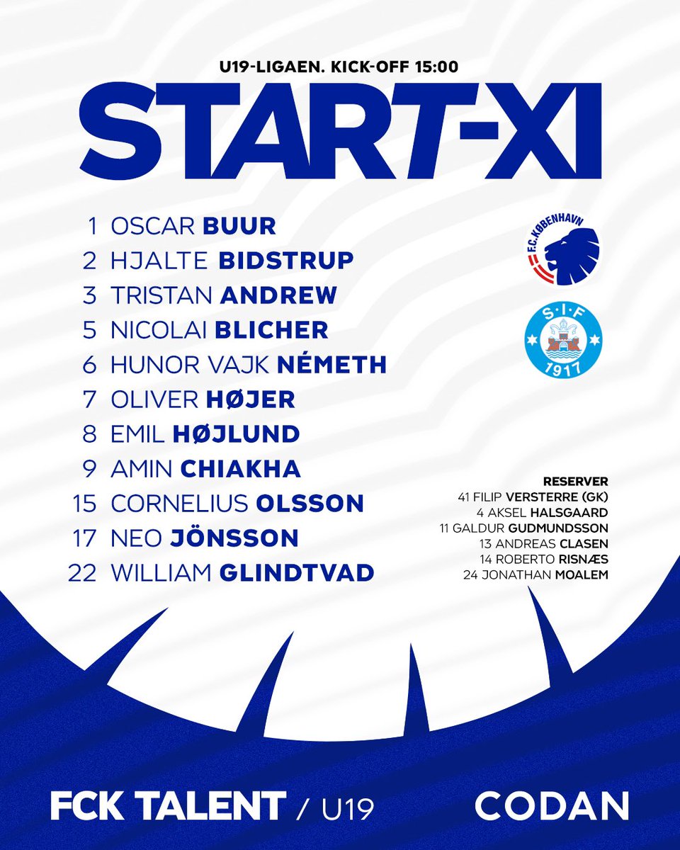 U19’s start-11 mod Silkeborg IF præsenteres i samarbejde med Codan #fcklive