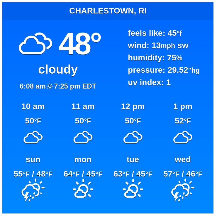 🇺🇸 Charlestown, RI - Long-term weather forecast

In #Charlestown, a combination of rainy and occasionally sunny #weather is anticipated for the next ten... 

✨ Explore: weather-us.com/en/rhode-islan…

 #riwx  #rhodeisland