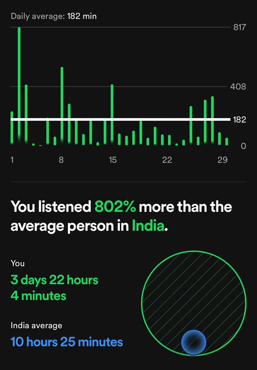 siroyeahhh's tweet image. Feck #SuperClose