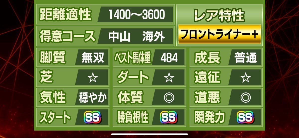 noertoheaven's tweet photo. 悔いはありません。
#スタポケ　#スタポケプラス https://t.co/xXMXRHcxTQ