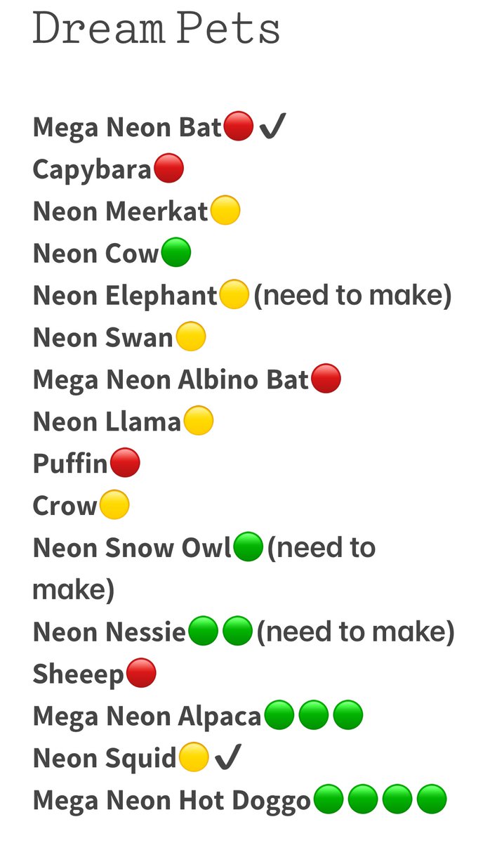My dream pet list update: I made it at the start of the year so I’m pretty happy with my progress so far!!