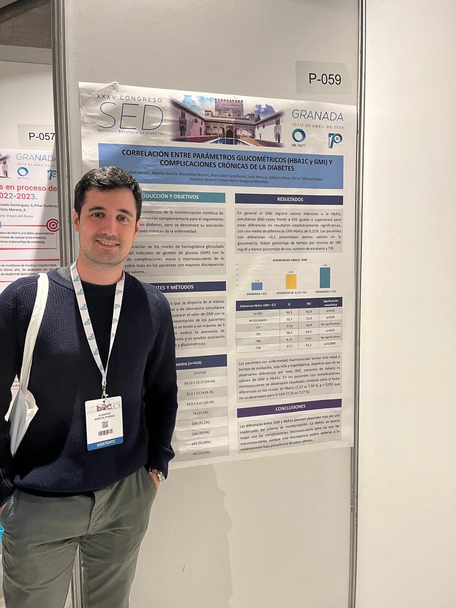 Endocrinología y Nutrición • HGU Gregorio Marañón tweet media