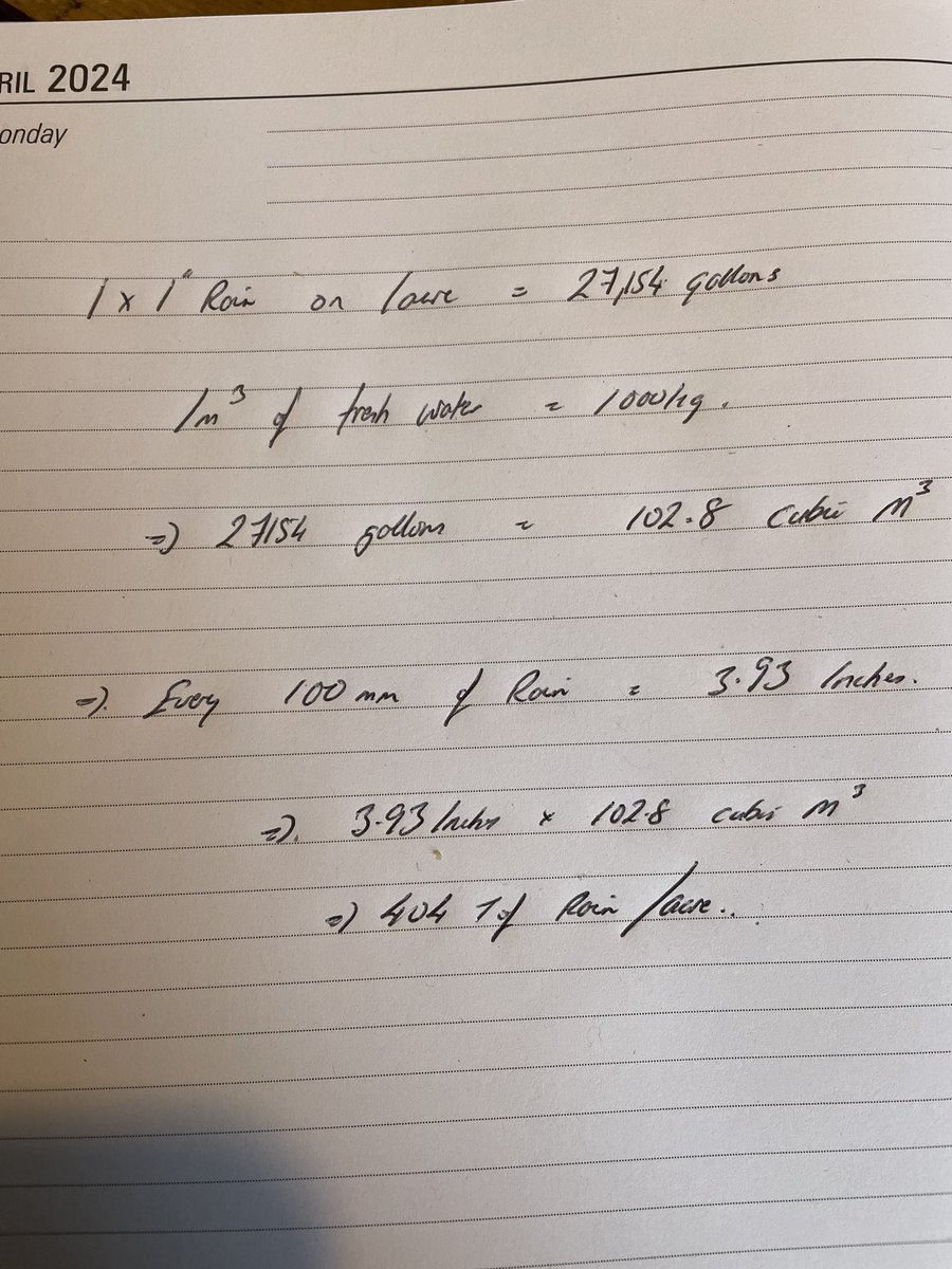 Idle mind last Monday so decided to do a sum on what impact call the rain has per/ac , so for every 100mm of rain it’s equal to 400t falling on that acre, with limited frost this yr to naturally heave the soil are we looking at mechanical to get air in and down ?🤔