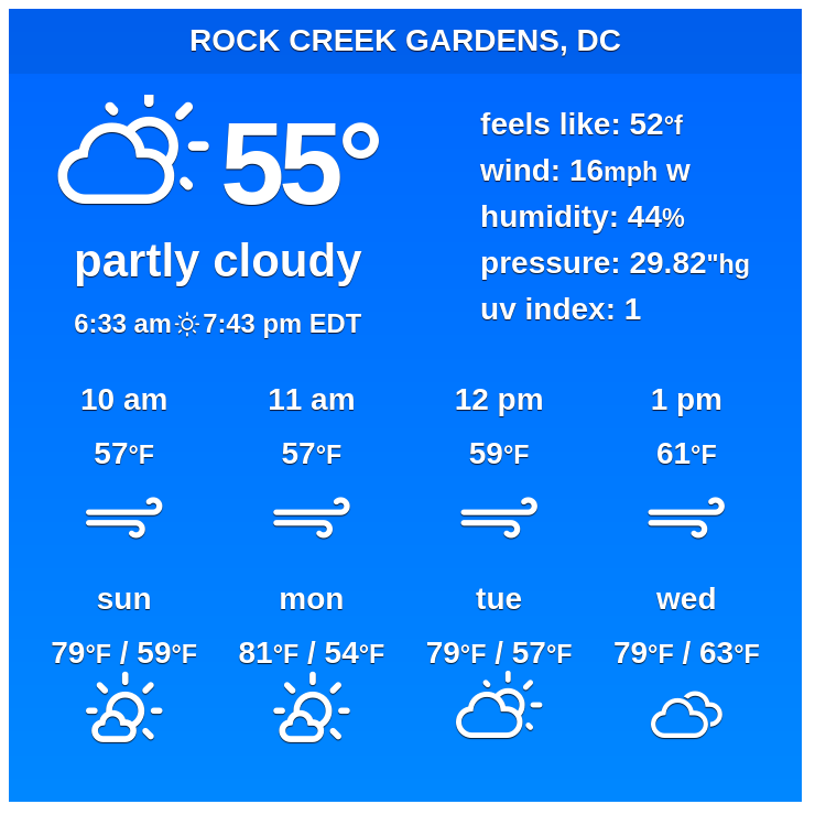 🇺🇸 RockCreekGardens, DC - Long-term weather forecast

For the next ten days, a combination of cloudy, sunny and... 

✨ Explore: weather-us.com/en/district-of…

 #RockCreekGardens  #dcwx  #districtofcolumbia