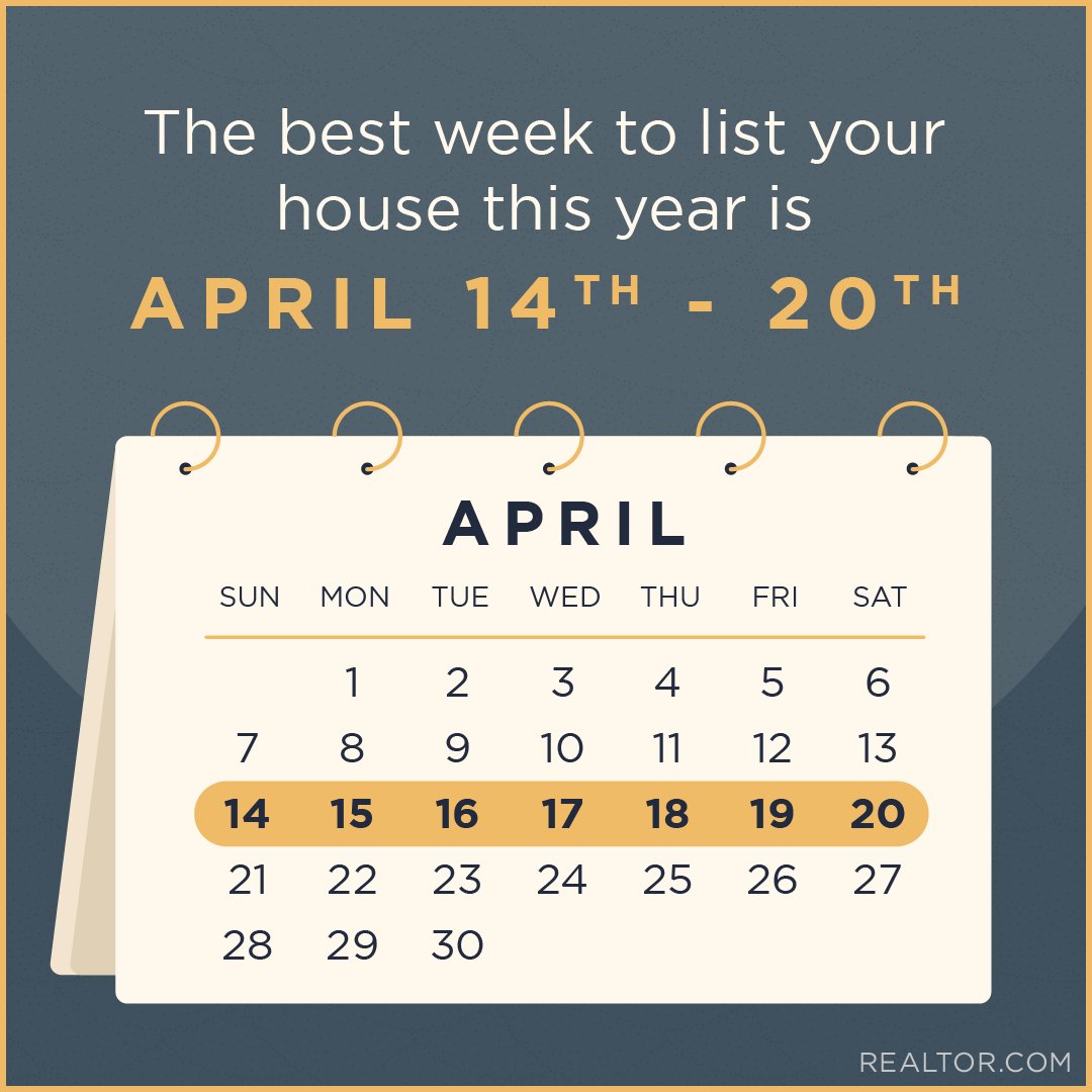 Spring has sprung, meaning it’s the ideal time to sell your house.
In fact, the best week to list your house is this coming week!

#getreadytolist #homeprep #marketready #sellwithsuccess #springintoaction #sellyourhouse #keepingcurrentmatters #porterplusrealty