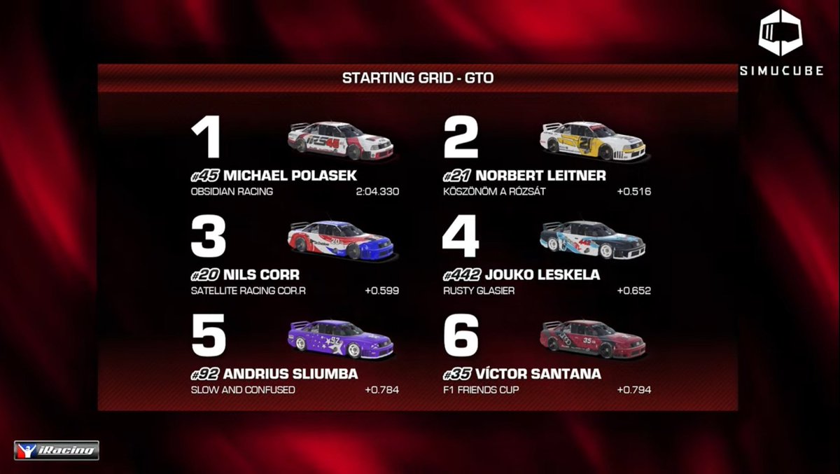 Obsidian Racing (@obsidianracing) on Twitter photo Starting on pole position with Michael Polasek in the <a href="/iRacing/">iRacing</a> Road America 500 special event.
Race starts now twitch.tv/iracing Starting on pole position with Michael Polasek in the <a href="/iRacing/">iRacing</a> Road America 500 special event.
Race starts now twitch.tv/iracing