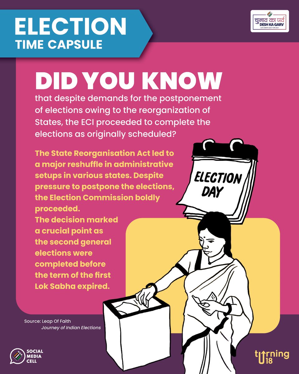 Embark on a journey through history with our 'Election Time Capsule' series! 🙌✨ Discover fascinating facts and untold stories from past elections that shaped the course of democracy. #ChunavKaParv #DeshKaGarv #Turning18 #Elections2024