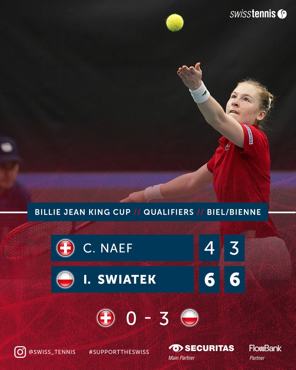 🇨🇭0 - 3 🇵🇱 for Poland after the third match. Great fight from Céline Naef today, 💪🏻 unfortunately it wasn’t enough to beat the world number #1 . #SUIPOL #SupportTheSwiss #BuildingTheNextGeneration#Team #HoppSchwiiz #hopsuisse #Securitas #FlowBank