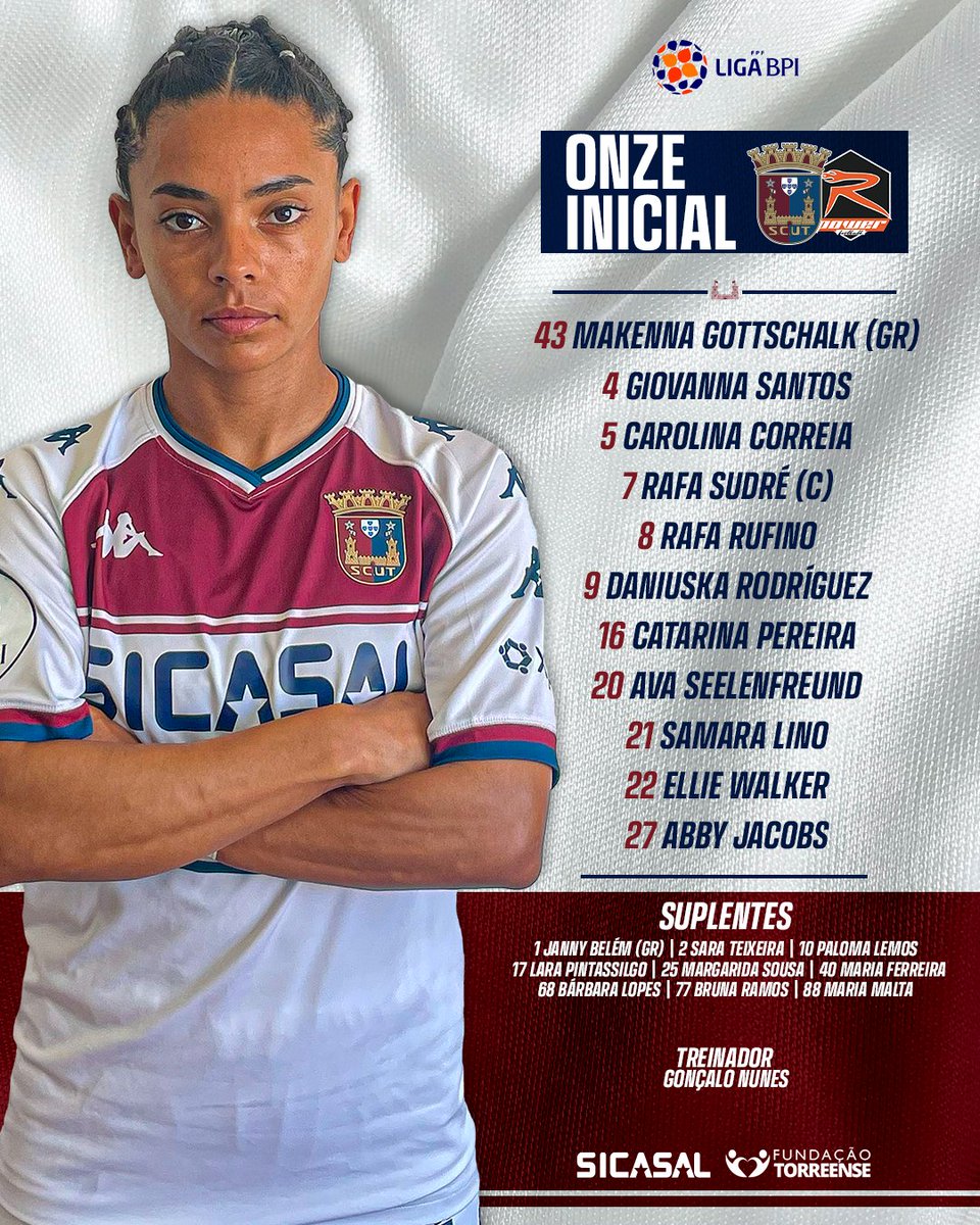 scu_torreense's tweet photo. #SCUTRPFC | ๐ต๐ด ๐๐๐๐๐๐๐๐ ๐๐ ๐
โ๏ธ Preparadas para a batalha! ๐ช
#PaixรฃoAzulGrenรก #AdmiraTe https://t.co/LOkVpFlDgm