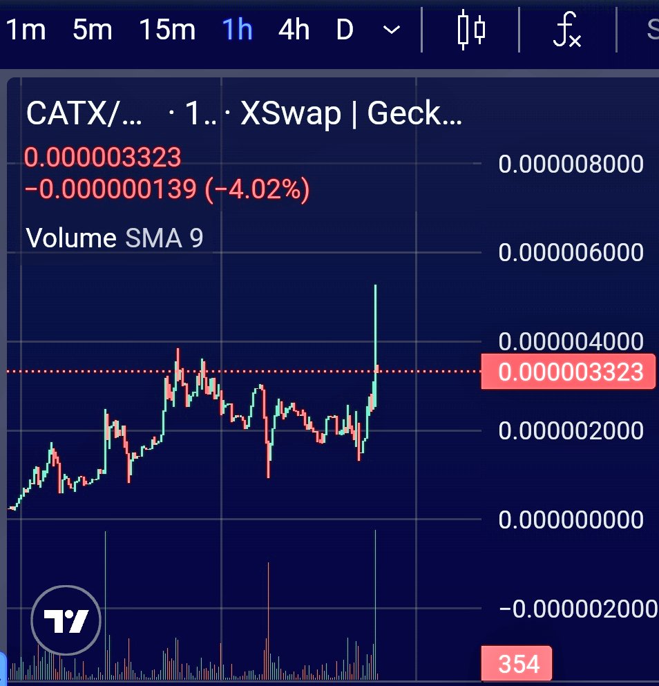DavidCataneo's tweet photo. @ianheinischmma $CATX On #XDCNetwork 

$XDC #ONXDC #BUILTONXDC @XDCFoundation @riteshkakkad @xdc_community https://t.co/1nq2w8zQRv