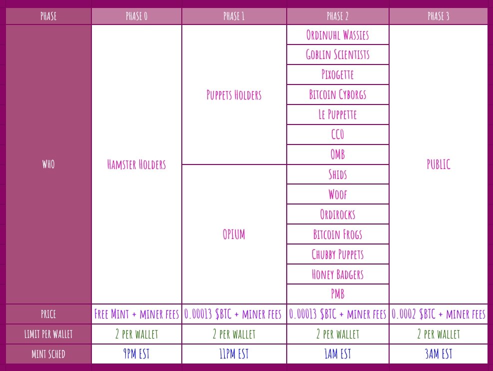 Nairobi 🌙✨ tweet media