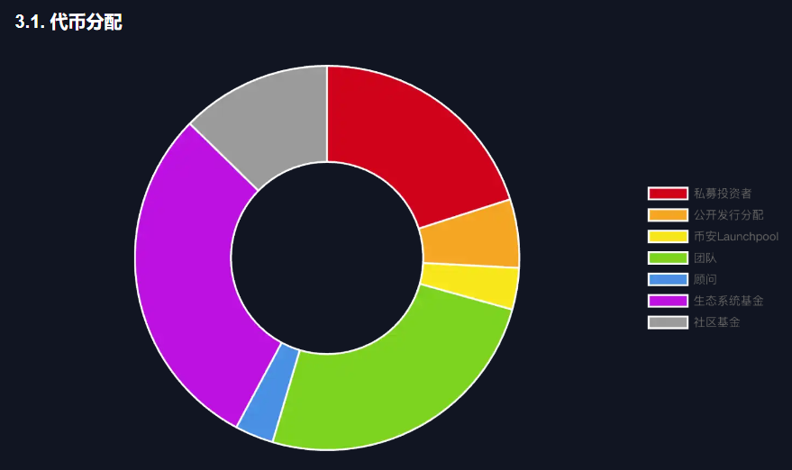 福利姬0xDoufu💢分享的黄推图片3 - 网红私拍内容
