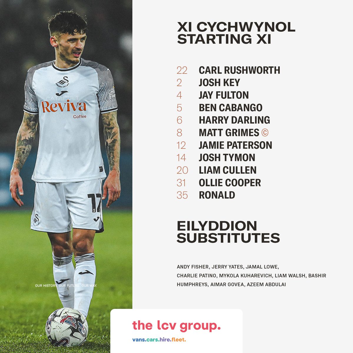 ⚠️ 𝗦𝗧𝗔𝗥𝗧𝗜𝗡𝗚 𝗫𝗜 ⚠️ Here's how the #Swans line up for this afternoon's @SkyBetChamp fixture 🆚 @RotherhamUnited. Brought to you in partnership with @the_lcvgroup.