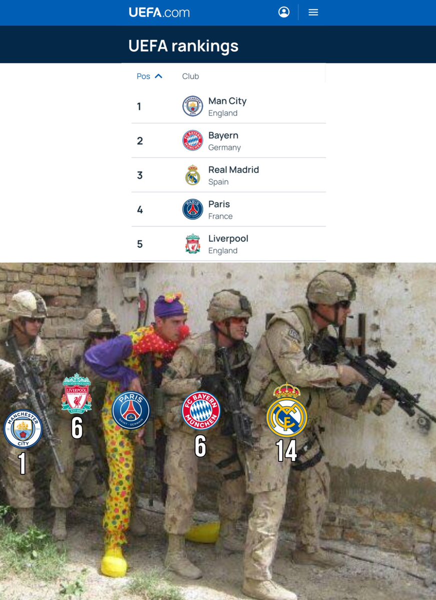 nocontextfooty's tweet photo. https://t.co/iqHxAl6leu