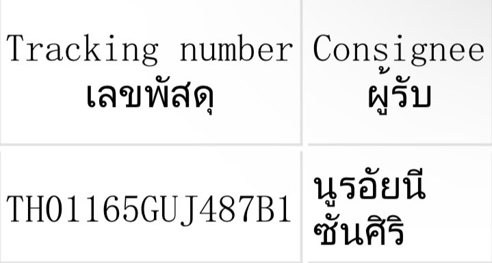 เมื่อวานค่า