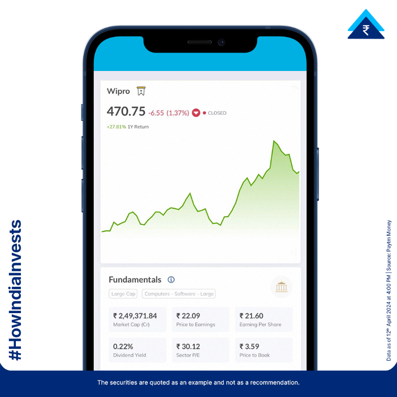 PaytmMoney's tweet photo. Scale your portfolio growth one byte at a time.
Unravel the potential of IT - Services & Consulting for your portfolio growth with these top 5 Companies dominating NSE’s market cap charts.
#HowIndiaInvests #NSE #TopCompanies #IT #ITServices #Consulting
#PaytmMoney #MarketCap